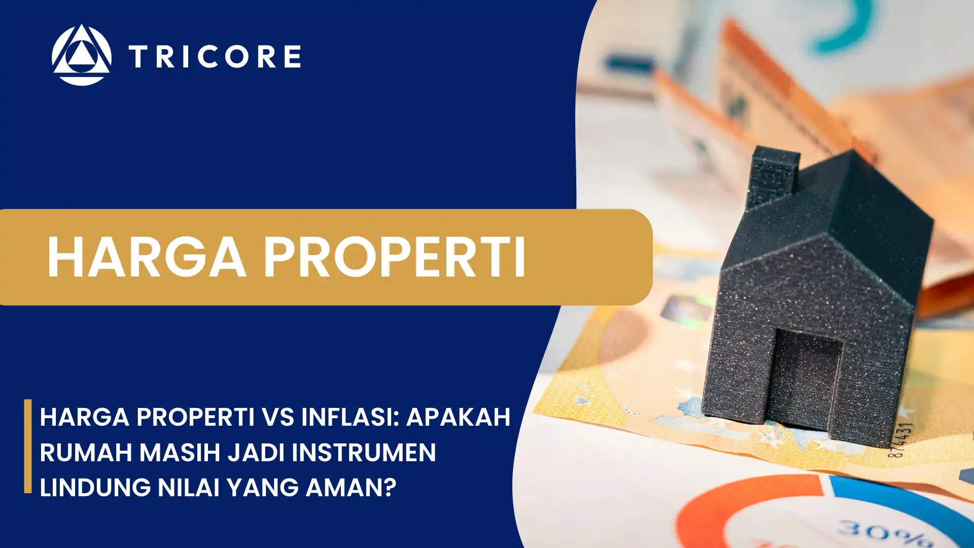 Harga Properti